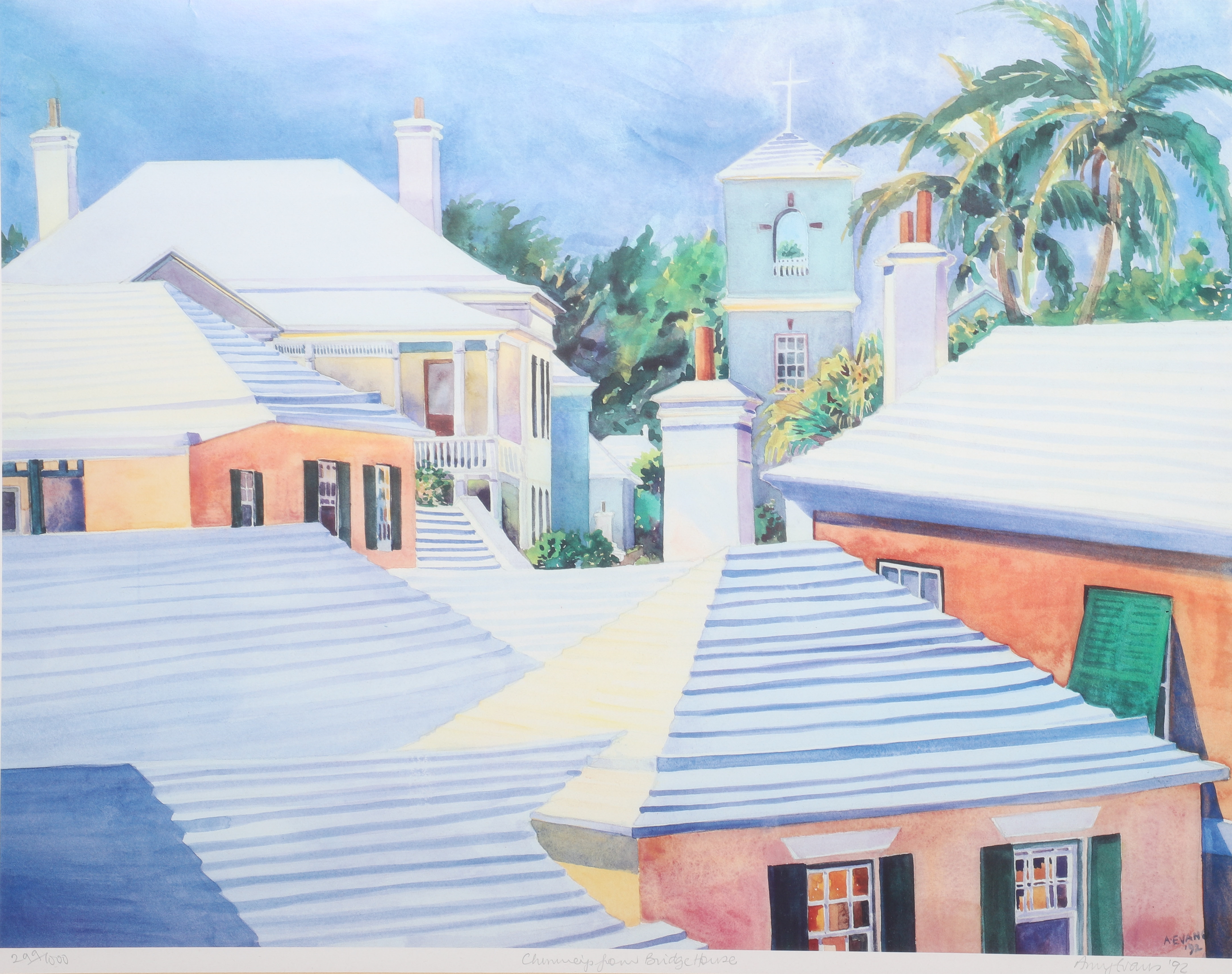 C. Phillip Wikoff | Assorted prints & paintings | MutualArt