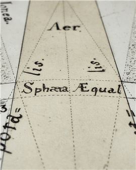 Inma Herrera: They change their body into spirit - HAM, Helsinki Art Museum