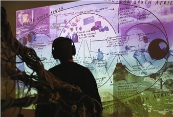 Extractivism - Rijksmuseum Twenthe