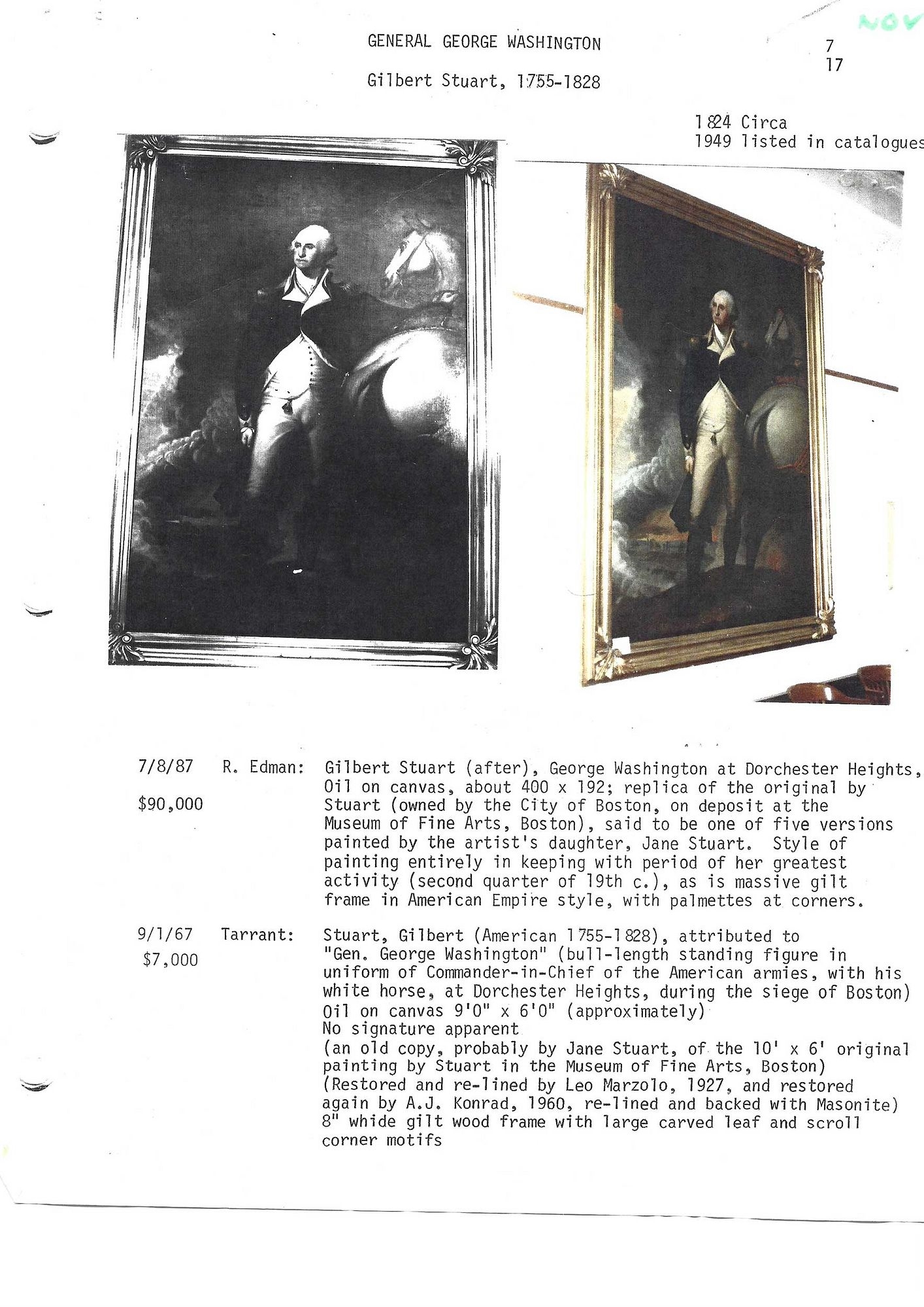 Jane Stuart | General George Washington | MutualArt