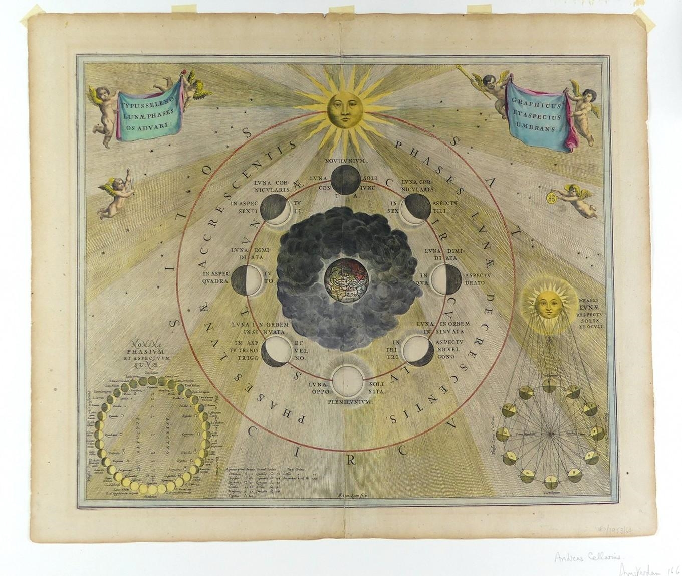 Andreas Cellarius | The phases of the moon from The Celestial Atlas or ...