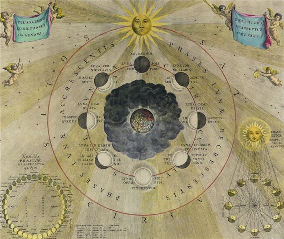 Andreas Cellarius | The phases of the moon from The Celestial Atlas or ...