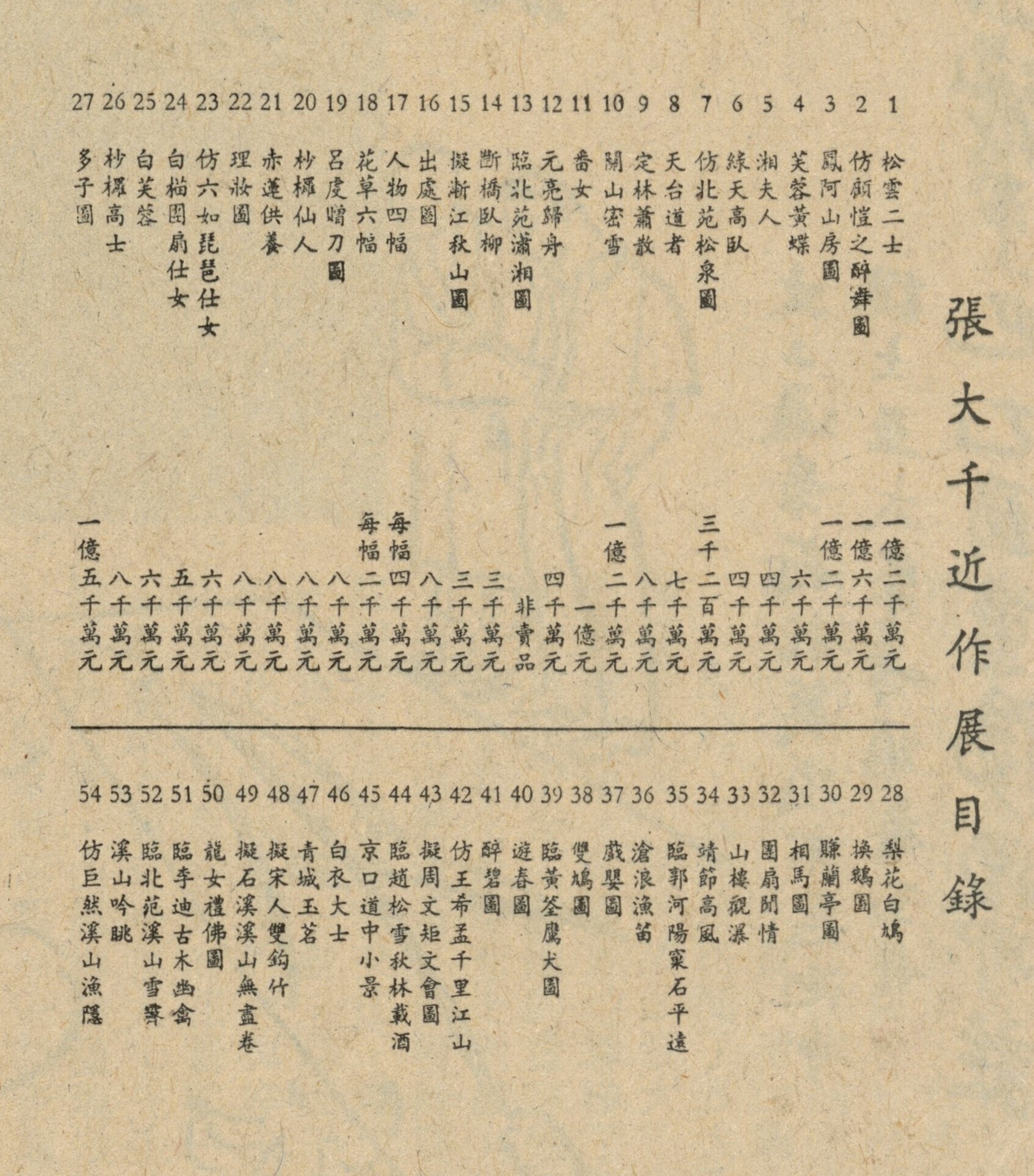 Artwork by Zhang Daqian, Scholar in the Pine Forest, Made of ink and colour on paper