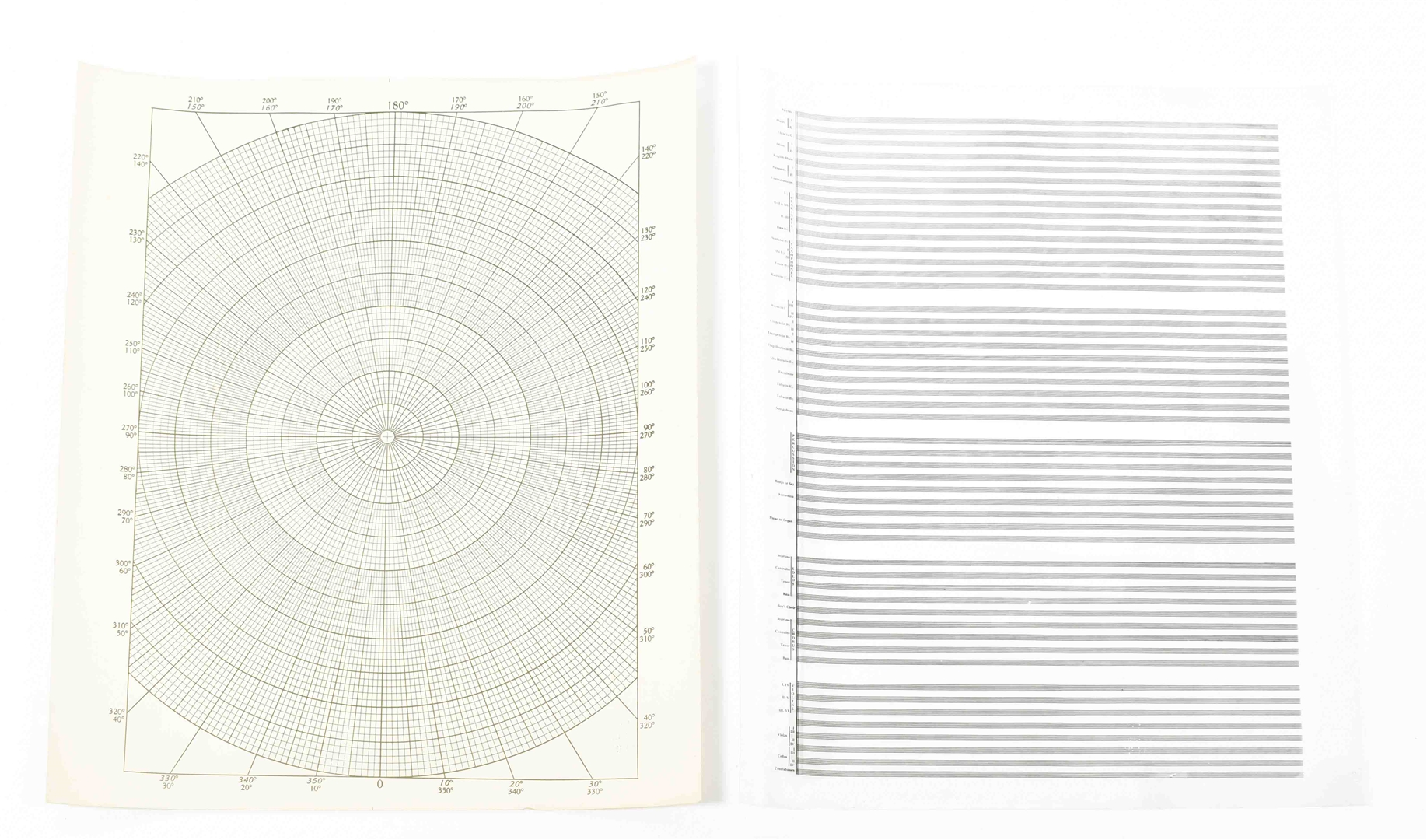 Dick Higgins, Wipe Out for Orchestra/ Softly for Orchestra (Graphis No.144 and 143)