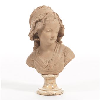 Grinam Niam | 18 Artworks at Auction | MutualArt