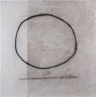 Visualizzazione Di Un Gioco - Giuliano Cardella