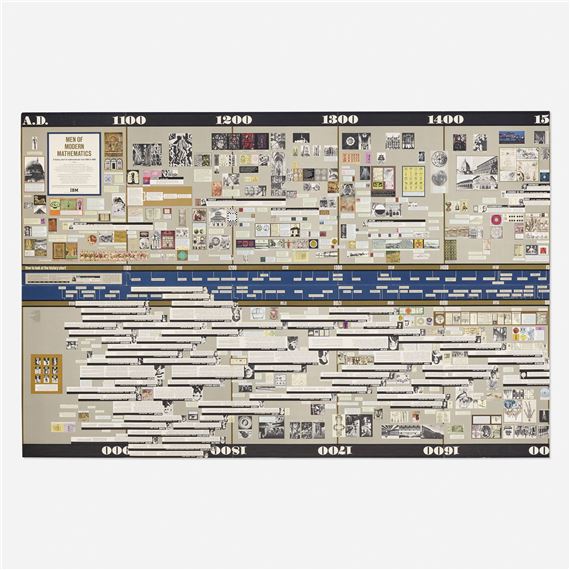 Ray Eames | Men of Modern Mathematics poster (1966) | MutualArt