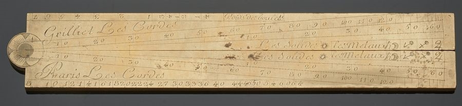 Artwork by René Grillet, Brass proportional compass with equal parts, planes, polygons, calibre of pieces, strings, solids, metals and weight of cannonballs, Made of brass