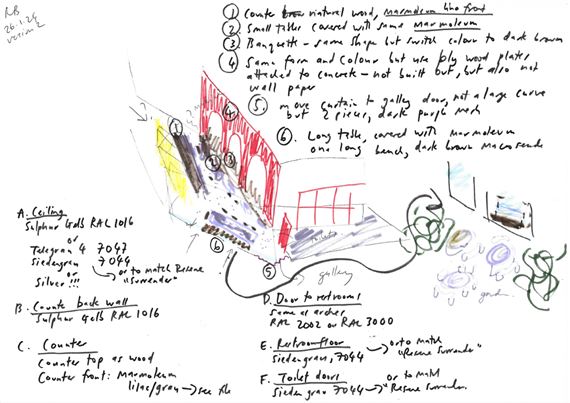 Ruth Buchanan - Artspace Aotearoa