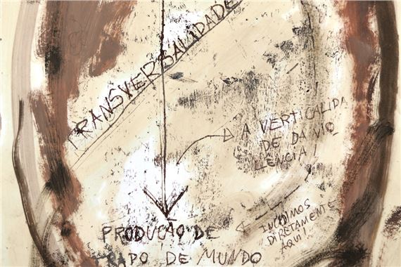 5 Articles about Ana Raylander | MutualArt