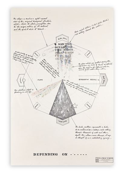 From Feeling of Meaning by Shusaku Arakawa, 1970