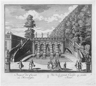 Das Königliche Herrenhausen - Johann Müller