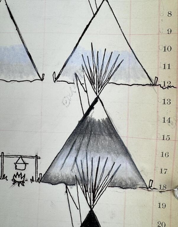 Artwork by Terrance Guardipee, Terrance Guardipee Montana Indian Ledger Drawing, Made of painting and drawing