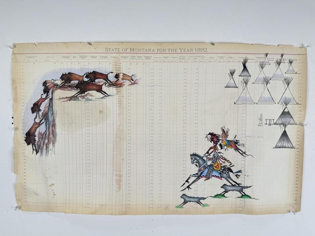 Artwork by Terrance Guardipee, Terrance Guardipee Montana Indian Ledger Drawing, Made of painting and drawing