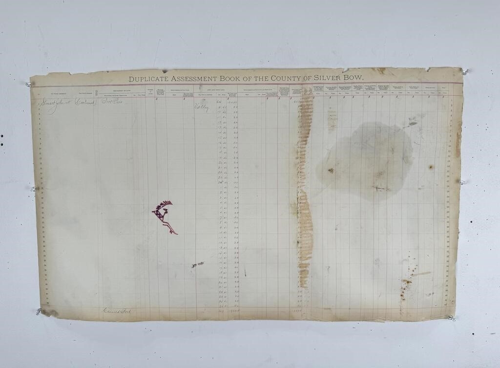 Artwork by Terrance Guardipee, Terrance Guardipee Montana Indian Ledger Drawing, Made of painting and drawing