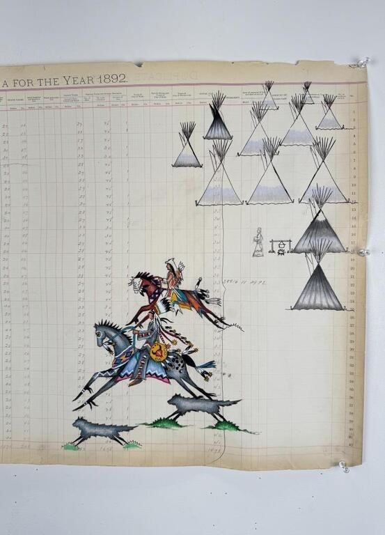 Artwork by Terrance Guardipee, Terrance Guardipee Montana Indian Ledger Drawing, Made of painting and drawing