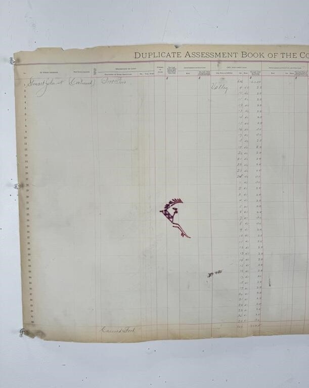 Artwork by Terrance Guardipee, Terrance Guardipee Montana Indian Ledger Drawing, Made of painting and drawing