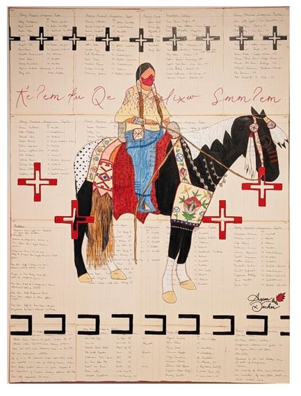 We Stand With You: Contemporary Artists Honor The Families Of The Missing And Murdered Indigenous Relative Crisis - Missoula Art Museum