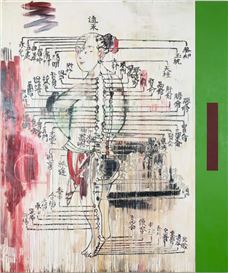 Hung Liu’s timeless twentieth century
