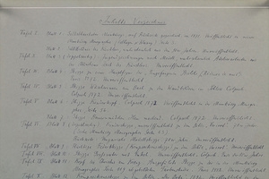 Artwork by Mihaly Munkacsy, Mihály MUNKÁCSY (1844-1900), Made of ink, charcoal and pencil drawings on