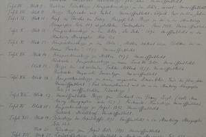 Artwork by Mihaly Munkacsy, Mihály MUNKÁCSY (1844-1900), Made of ink, charcoal and pencil drawings on