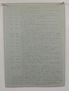 Artwork by Mihaly Munkacsy, Mihály MUNKÁCSY (1844-1900), Made of ink, charcoal and pencil drawings on
