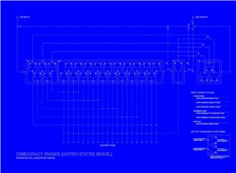 Jonathon Keats: The Future Democracies Laboratory - Institute of Contemporary Art San Jose
