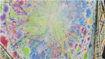 The Politics of the Sun