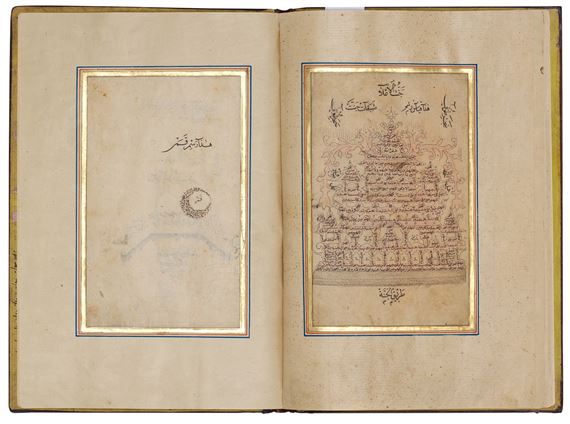 Ottoman School, 19th Century | Kitab al-maqamat al-'aliya fi rusum wa ...