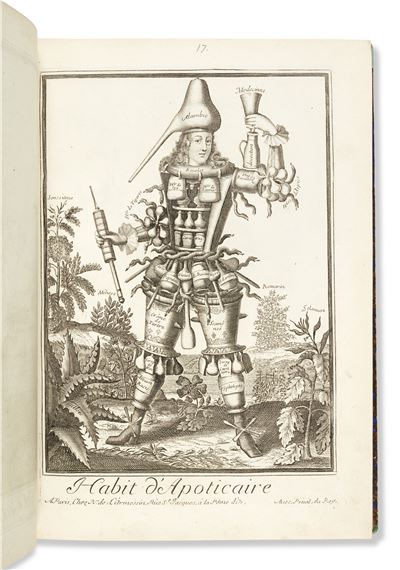 Nicolás de Larmessin II | Costumes grotesques et métiers. Paris, vers ...
