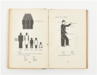 Otto Neurath | Basic (1937) | MutualArt