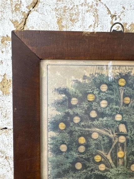 Currier & Ives | Two Lithographs | MutualArt