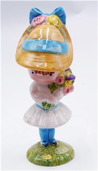 Joan Walsh Anglund Auction Results: Historical Sales Records