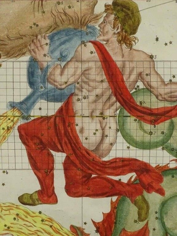 Artwork by George Earl, 18th c. hand colored Zodiac lithograph. "The The Right Honourable GEORGE EARL OF WARRINGTON…". Sight 13" x 15 1/2", Made of copperplate engraving