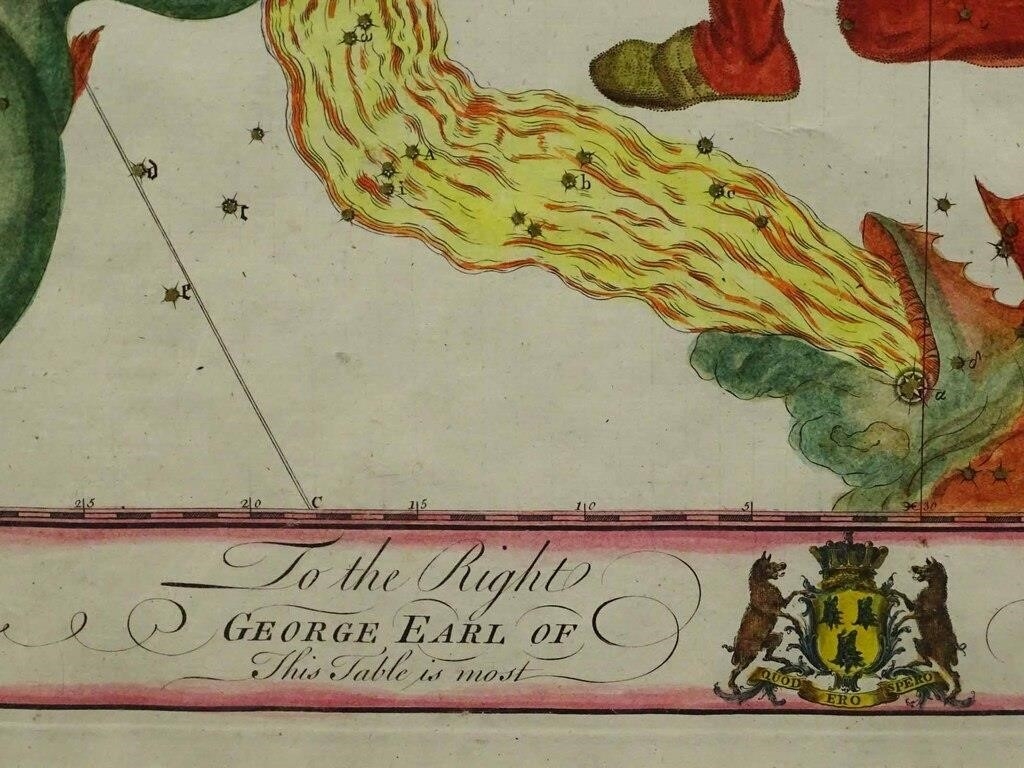 Artwork by George Earl, 18th c. hand colored Zodiac lithograph. "The The Right Honourable GEORGE EARL OF WARRINGTON…". Sight 13" x 15 1/2", Made of copperplate engraving