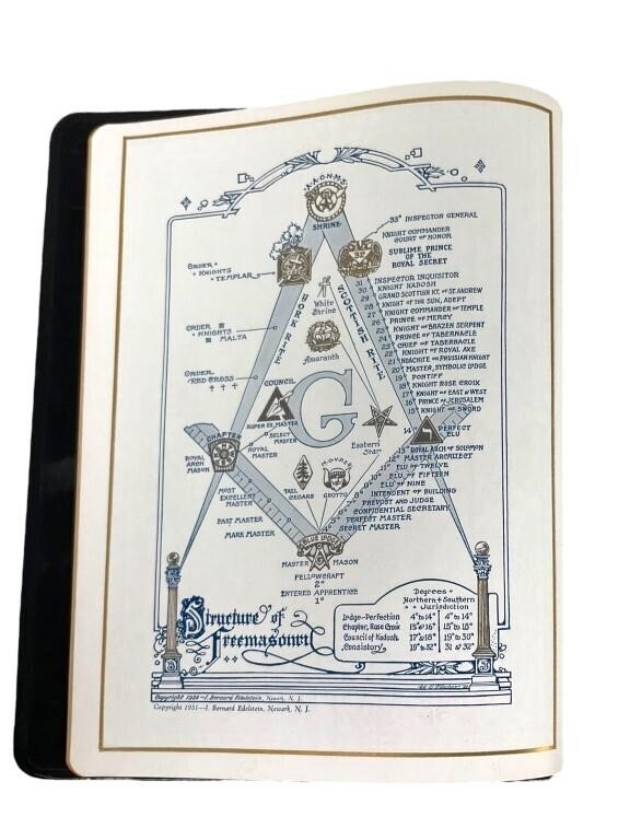 Freemasonry | 1932 Memorial Vintage Freemasonry Bible (1932) | MutualArt