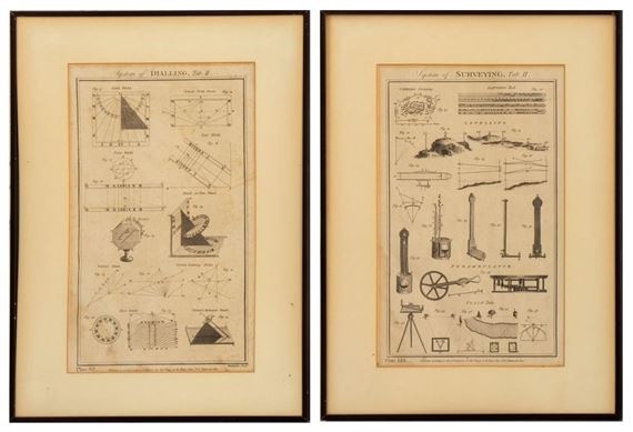 Samuel Middiman "System ..." Engravings, 2 - Samuel Middiman