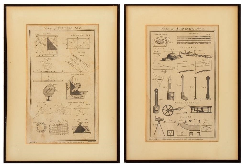 Artwork by Samuel Middiman, Samuel Middiman "System ..." Engravings, 2, Made of Engravings, comprising