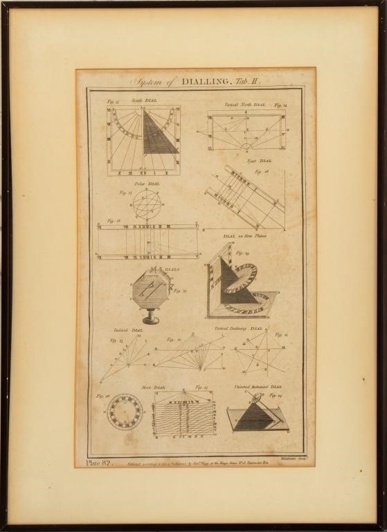 Artwork by Samuel Middiman, Samuel Middiman "System ..." Engravings, 2, Made of Engravings, comprising