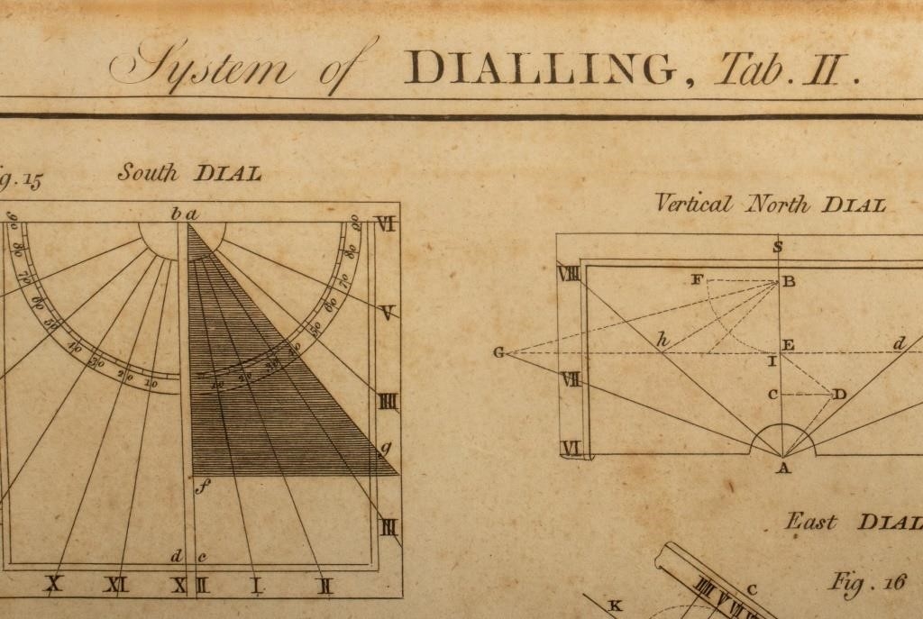 Artwork by Samuel Middiman, Samuel Middiman "System ..." Engravings, 2, Made of Engravings, comprising