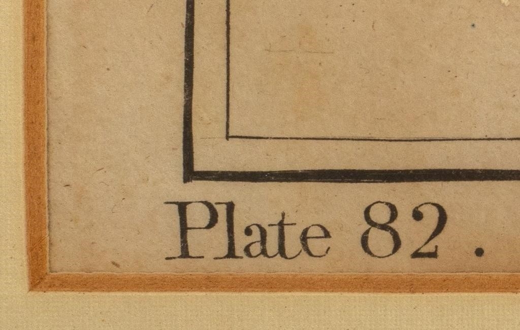 Artwork by Samuel Middiman, Samuel Middiman "System ..." Engravings, 2, Made of Engravings, comprising