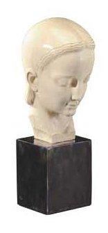 Raffour - Raymond Raffour