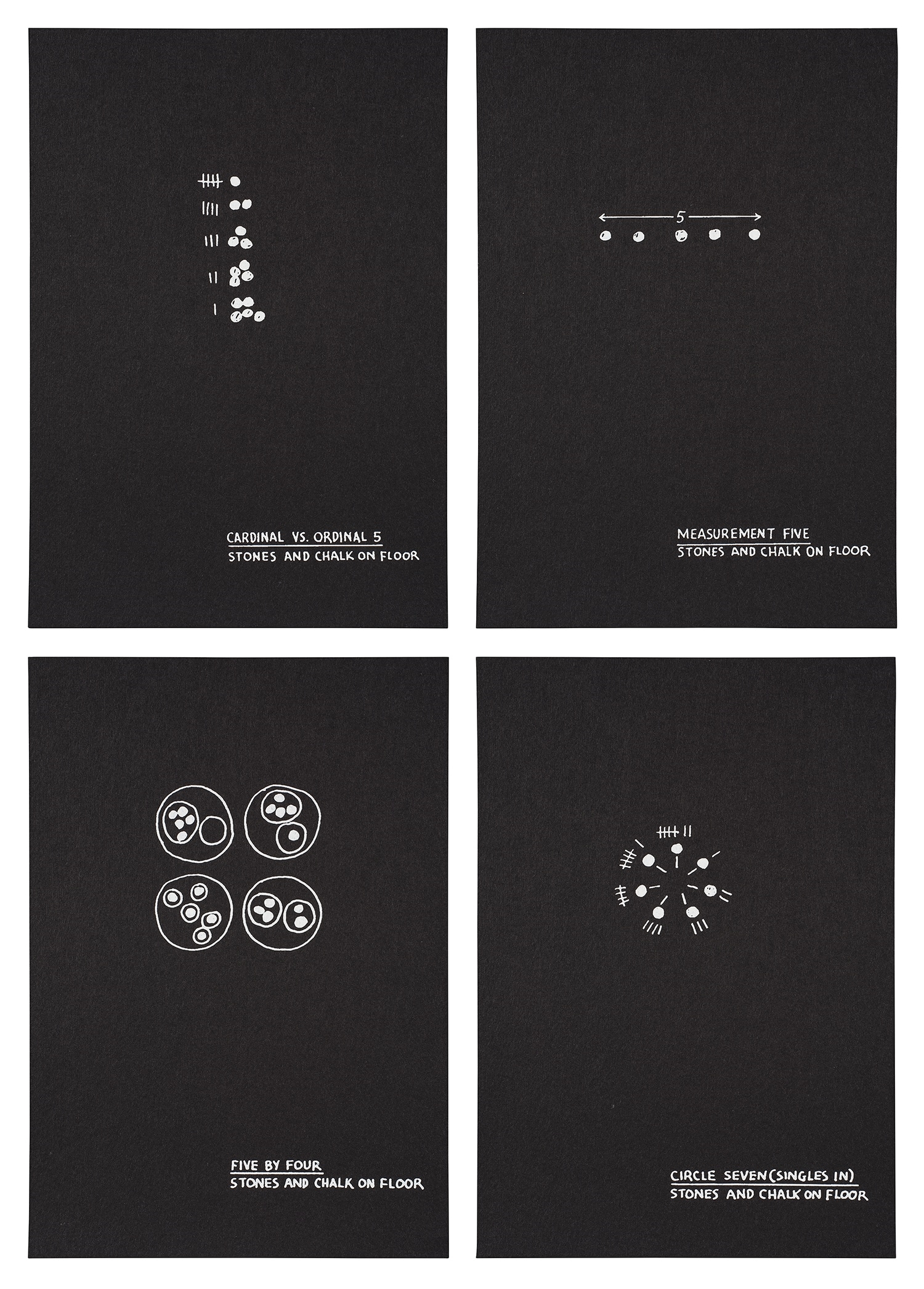 Mel Bochner | Primer (1969-1972) Twenty-One Demonstrations from a ...