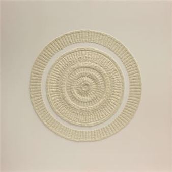 Contending With Control - Duduzile More