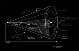 Nolan Oswald Dennis: overturns