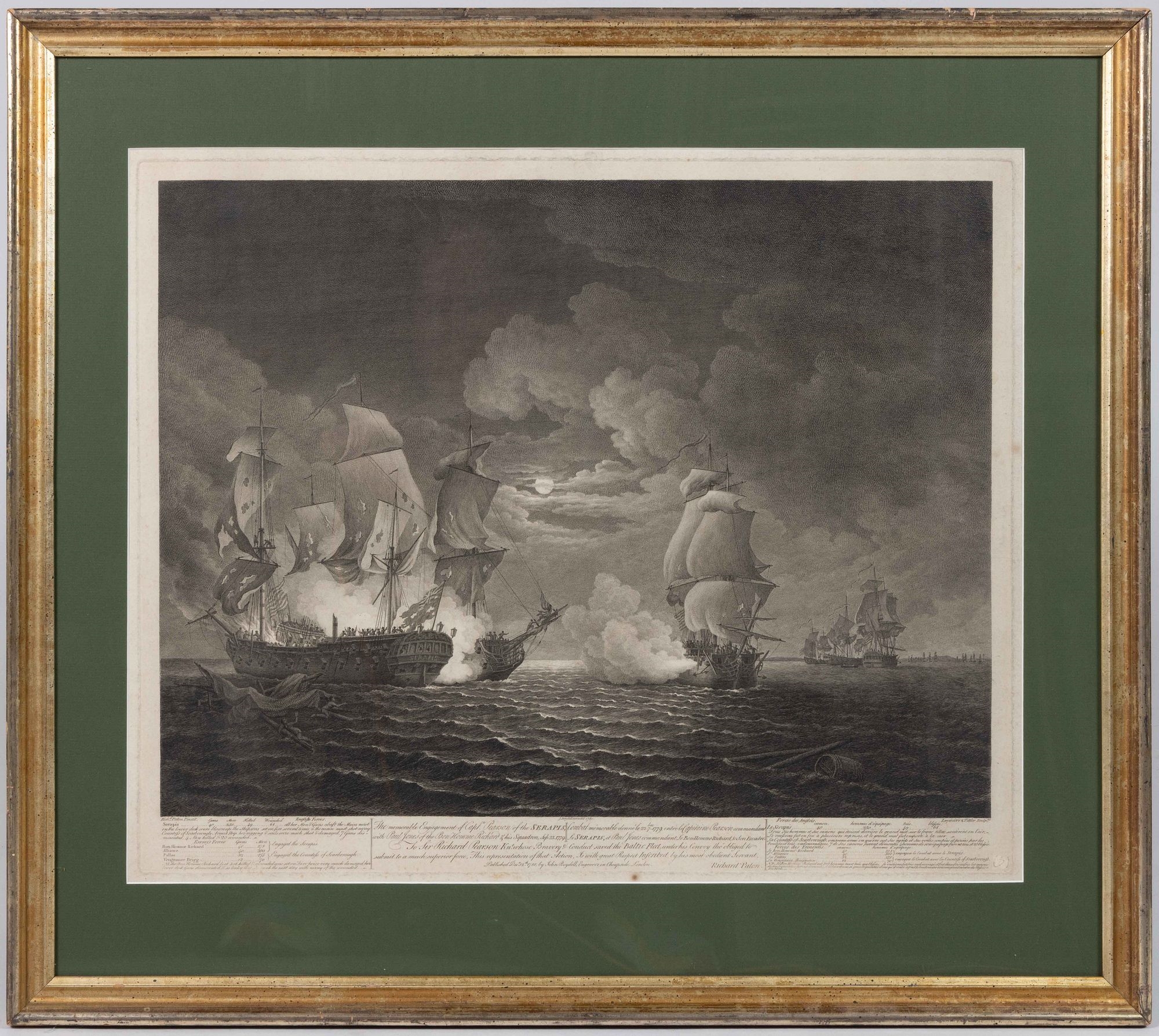 Richard Paton | AMERICAN REVOLUTIONARY WAR HISTORICAL PRINT (1781 ...