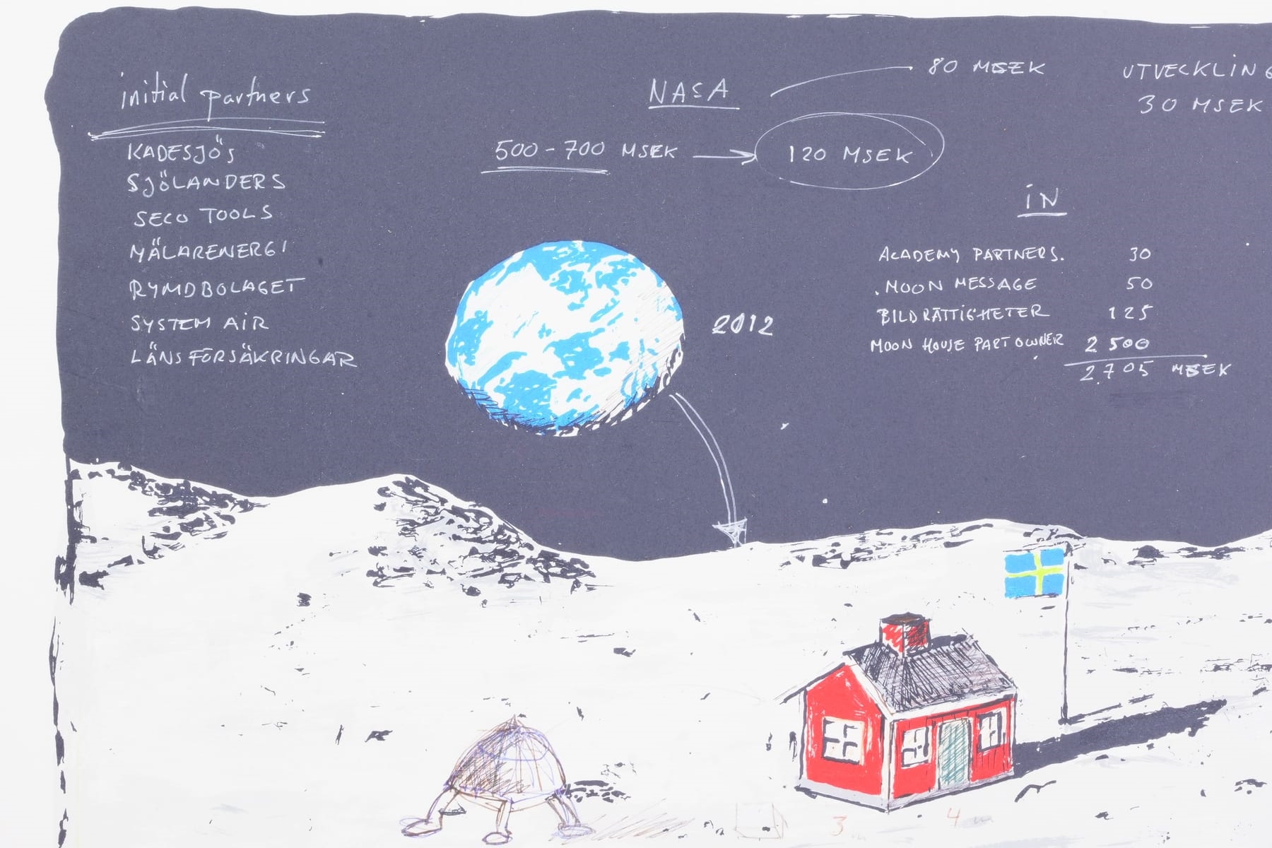 Artwork by Mikael Genberg, Luna resort, Made of colored lithograph