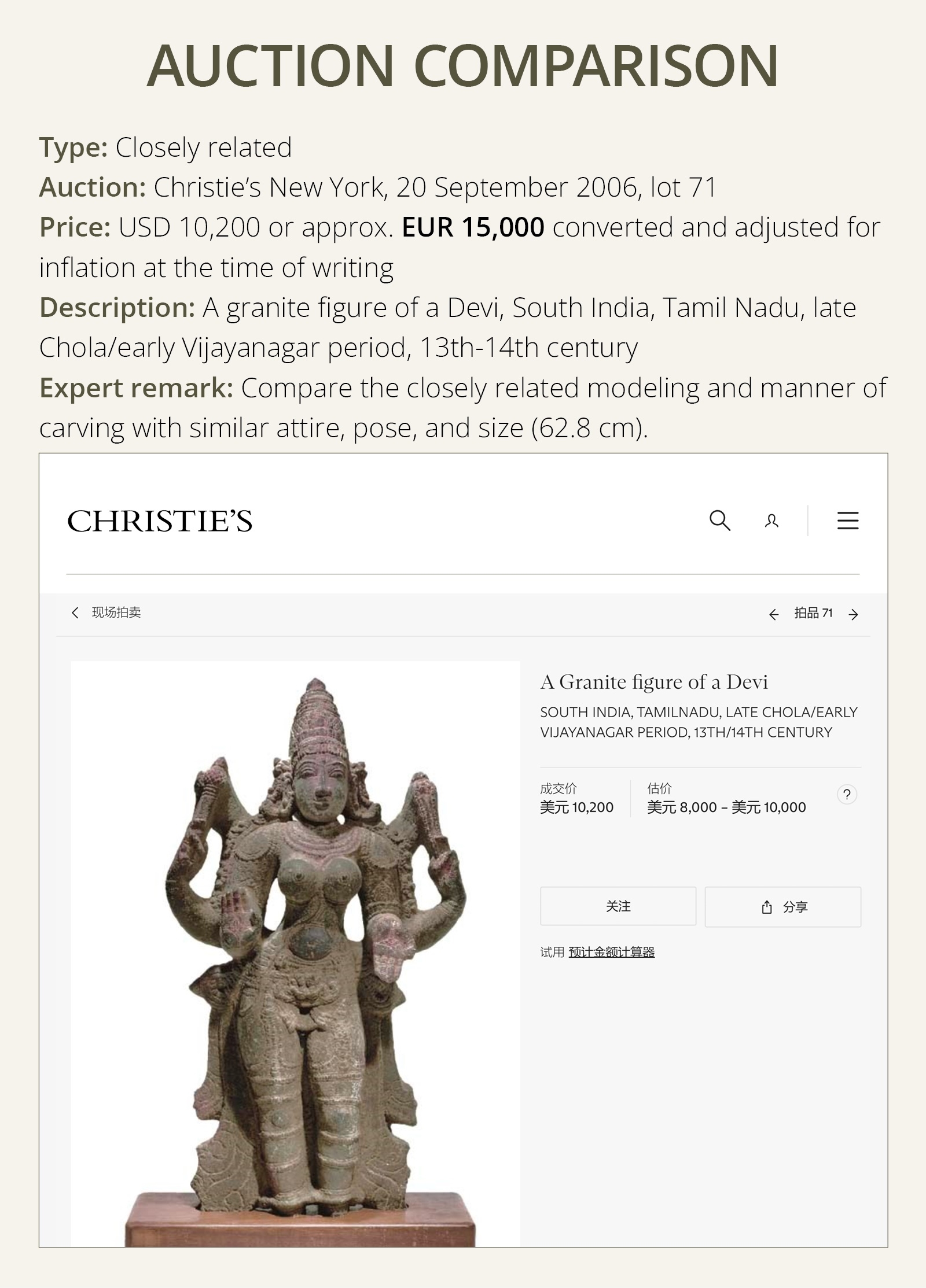 Parvati | A GRANITE FIGURE OF PARVATI, LATE CHOLA TO VIJAYANAGAR PERIOD ...
