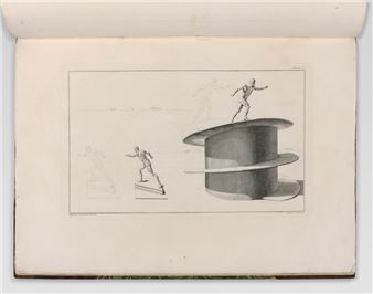 Graphometre universel - Jan Punt