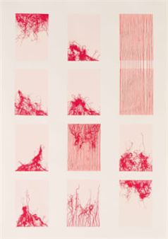 Level of Familiarity - Duduzile More